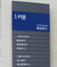 LY-02樓層索引（樓層指示牌）成品展示|樓層索引|指示牌