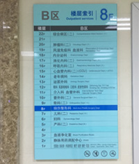 醫(yī)院標(biāo)識(shí)系統(tǒng)_醫(yī)院導(dǎo)視牌_導(dǎo)視系統(tǒng)